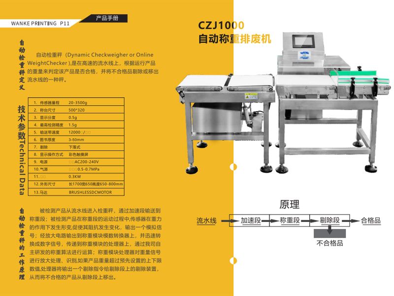 CZJ12000-高速自動稱重排廢機(jī)